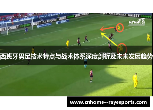 西班牙男足技术特点与战术体系深度剖析及未来发展趋势