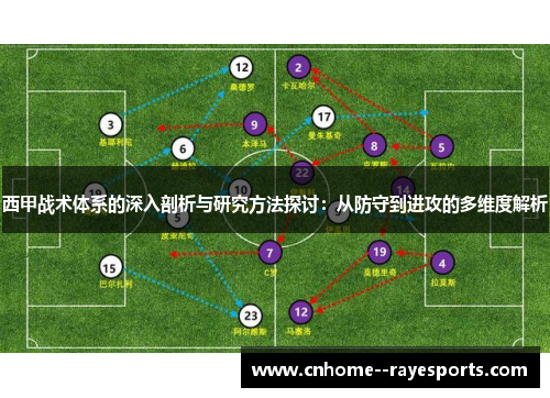 西甲战术体系的深入剖析与研究方法探讨：从防守到进攻的多维度解析