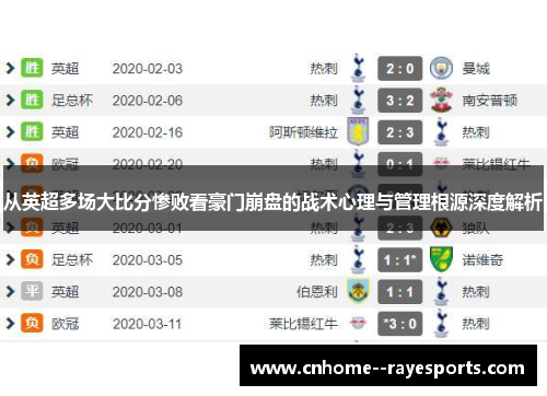 从英超多场大比分惨败看豪门崩盘的战术心理与管理根源深度解析 从英超多场大比分惨败看豪门崩盘的战术心理与管理根源深度解析