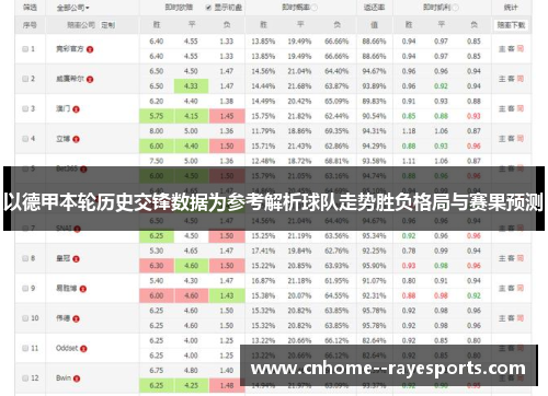 以德甲本轮历史交锋数据为参考解析球队走势胜负格局与赛果预测 以德甲本轮历史交锋数据为参考解析球队走势胜负格局与赛果预测