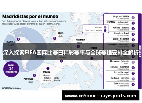 深入探索FIFA国际比赛日精彩赛事与全球赛程安排全解析