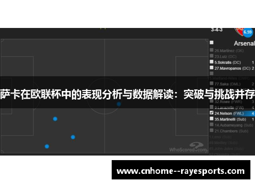 萨卡在欧联杯中的表现分析与数据解读:突破与挑战并存 萨卡在欧联杯中的表现分析与数据解读:突破与挑战并存