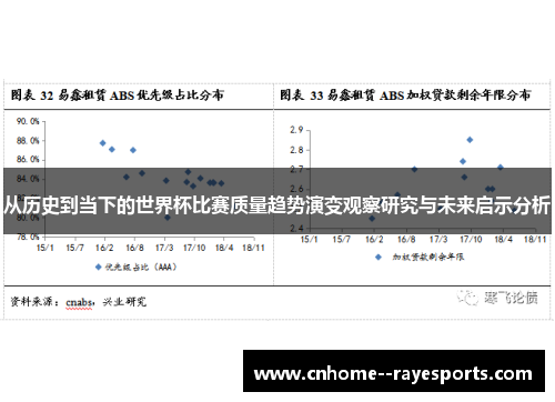 从历史到当下的世界杯比赛质量趋势演变观察研究与未来启示分析