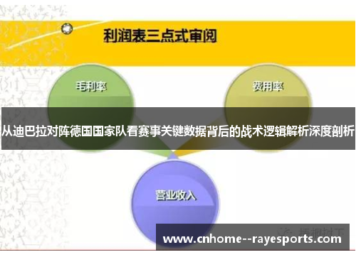 从迪巴拉对阵德国国家队看赛事关键数据背后的战术逻辑解析深度剖析 从迪巴拉对阵德国国家队看赛事关键数据背后的战术逻辑解析深度剖析