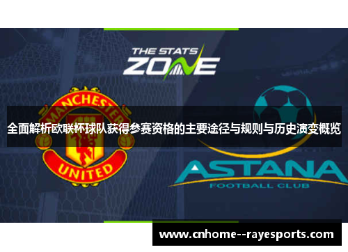 全面解析欧联杯球队获得参赛资格的主要途径与规则与历史演变概览 全面解析欧联杯球队获得参赛资格的主要途径与规则与历史演变概览