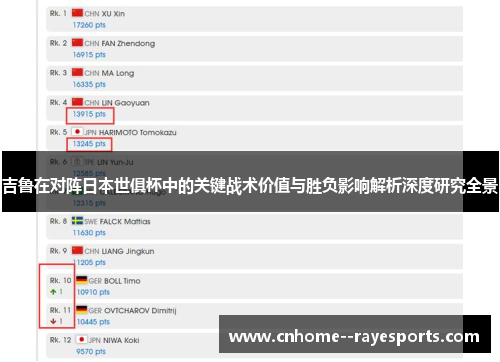 吉鲁在对阵日本世俱杯中的关键战术价值与胜负影响解析深度研究全景